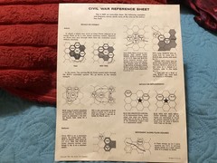 CIVIL WAR, VINTAGE 1961 AVALON HILL GAME, AS IS/ FREE POSTAGE!!!!