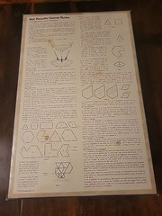 NetResults Vintage Strategy Board Game, 1973, Synestructics, SEALED Made in USA