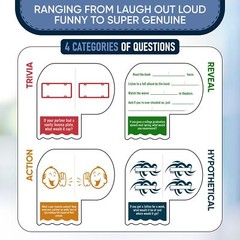 Toilet Tag – Couples Games, Couple Game Date Night, Couples Card Games, Relat…