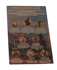 Yellowstone Adult Party Game Social Card Game Defend Dutton Ranch Fun TV NEW**