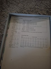 1985 Operation Market-Garden Descent into Hell War Board Game GDW