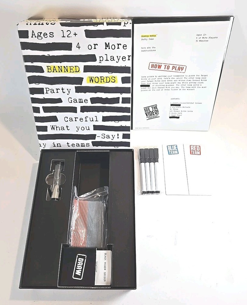 Banned Words Party Game Ages 12+ 4 or more players Wonder Forge OPEN BOX