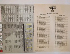 Compass Wargame Amerika Bomber – Evil Queen of the Skies Complete Never Used