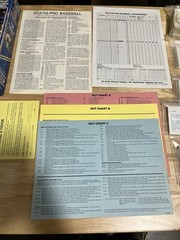 avalon hill board game: Statis Pro Baseball, 1981 Season. 9240