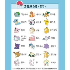 Dobble Pokemon Edition Card Game / Korean Board Game Spot It