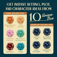 12-Sided Writing Dice – Giftable Creative Writing Tool – 120 Inspiration Prompts