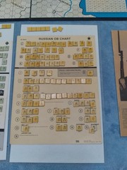 THE RUSSIAN CAMPAIGN : AVALON HILL 1976 STRATEGIC VINTAGE WAR BOARD GAME