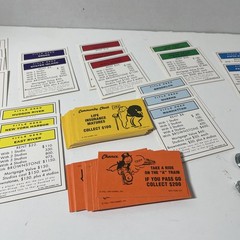 Monopoly 1998 New York City Edition Complete Preowned Very Good Condition