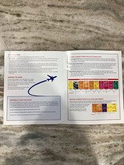 10 Days in the USA Board Game – Family Edition (2014) ~ COMPLETE