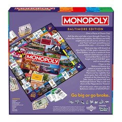 Baltimore, MD Monopoly Board Game
