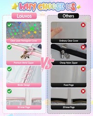 Loiuvos 4 Pocket Card Binder for Girls with 20 Stickers, A5 4-Pocket, A Pink