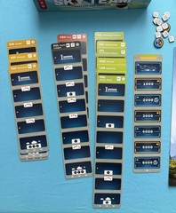 Sky Team Prepare For Landing Board Game by Luc Remond, 2023 Scorpion Masque 100%