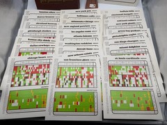 Vintage 1971 Sports Illustrated Pro Football Board Game – Complete