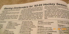 1994 1995 APBA Journal Basketball Hockey Baseball Football Golf cards NHL NFL 94