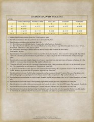 Compass Games 1120 The Conquistadors, Spanish Conquest of the Americas 1518-1548