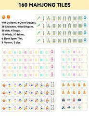 2026 American Mahjong Set (1.3”), 160 Tortoise Shell Mahjong Tiles Acrylic M…