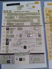 THE RUSSIAN CAMPAIGN : AVALON HILL 1976 STRATEGIC VINTAGE WAR BOARD GAME