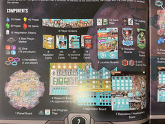 Circadians First Light Renegade Games Studio Board Game Open Box