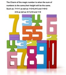Wooden Stacking Building Blocks for 3+ Years Old Kids 1-10 Number Game Balanc…