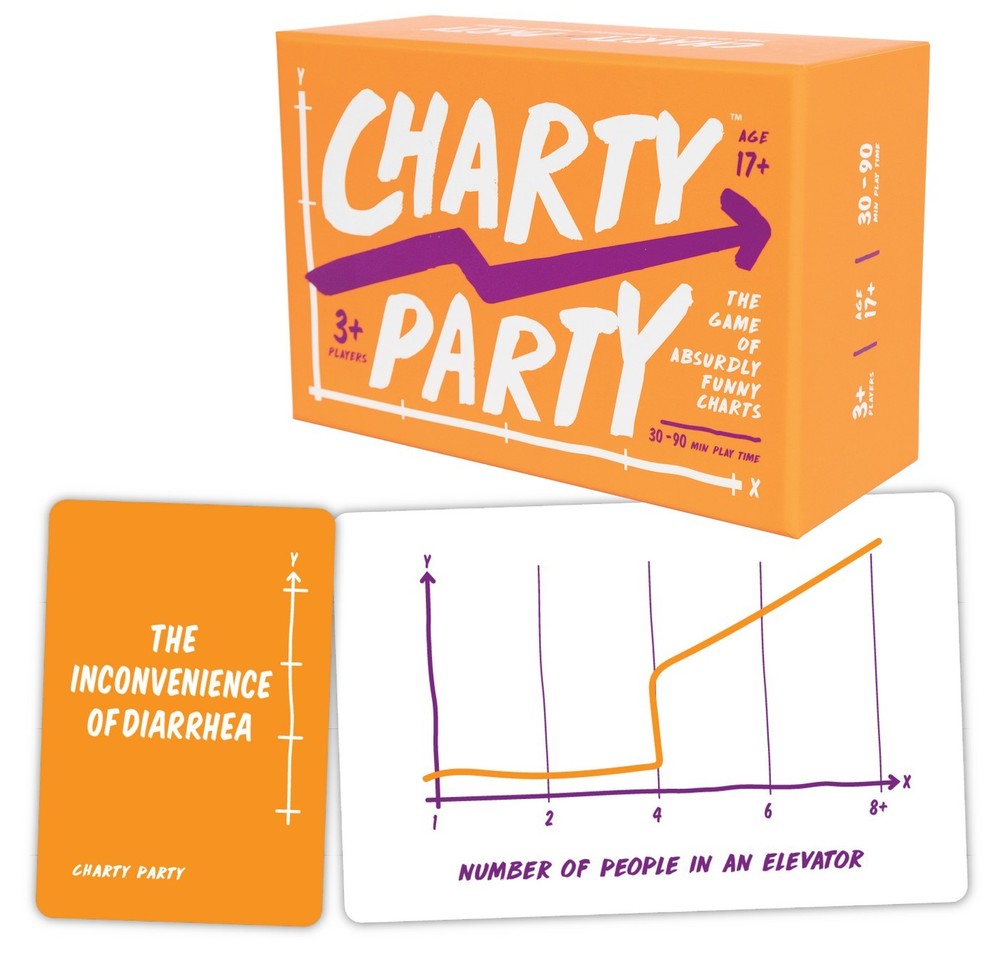 Charty Party! Hilarious Party Game Adult Card Absurd Charts Funny Captions