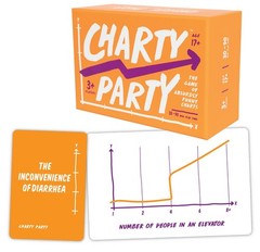 Charty Party! Hilarious Party Game Adult Card Absurd Charts Funny Captions