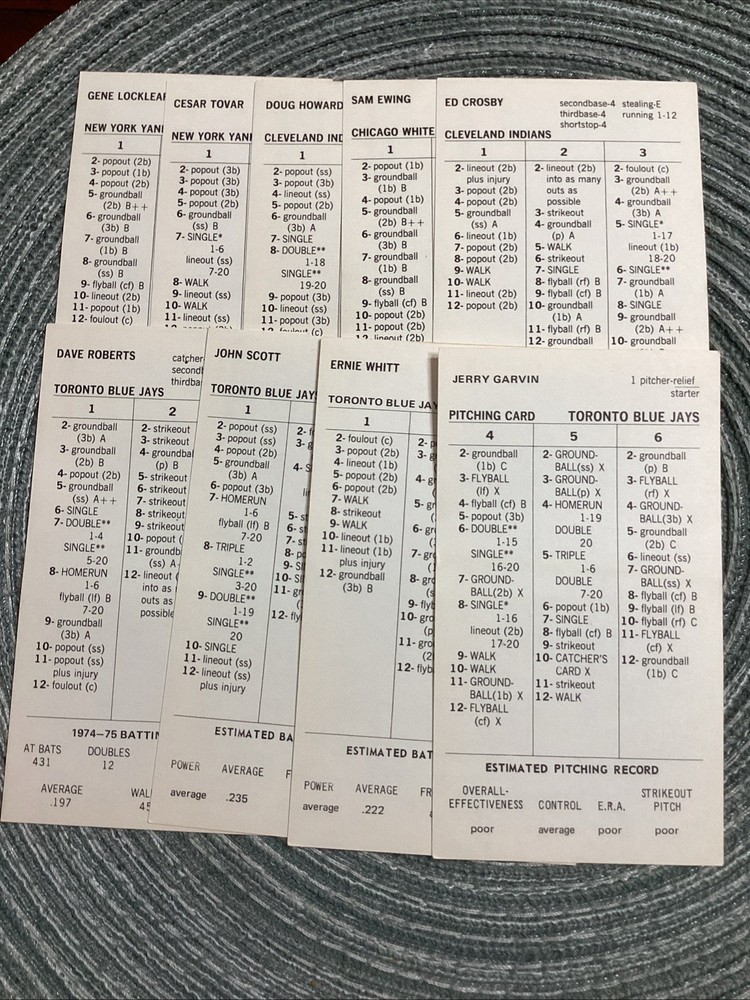 Strat-O-Matic Baseball 1977 Expansion Team roster Blue Jays x9 see description