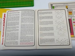 Vintage 1971 Sports Illustrated Pro Football Board Game – Complete