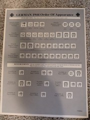 1991 D-Day Board Game By Avalon Hill Smithsonian Institution Age 12 and Up