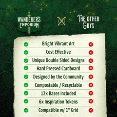 Hard Flat Minis for DND Miniatures with Bases | 28mm – 32mm Scale Dungeons…
