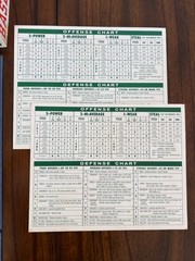 Vintage ’62 Avalon Hill Sports Games Baseball Strategy 1st Edition, Complete