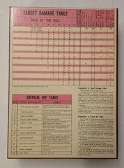 Richthofen’s War Avalon Hill Bookcase Game ~1972 Unpunched