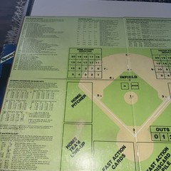 1987 Sports Illustrated Statis Pro Baseball Game Avalon Hill Strategy