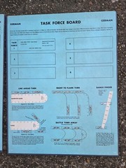 Avalon Hill Jutland Board Game- 1967- *Board Only*- Great Condition