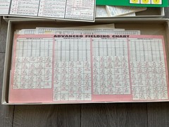 Lots of 2 Vintage Strat-o-Matic baseball Board Game Sports – As is