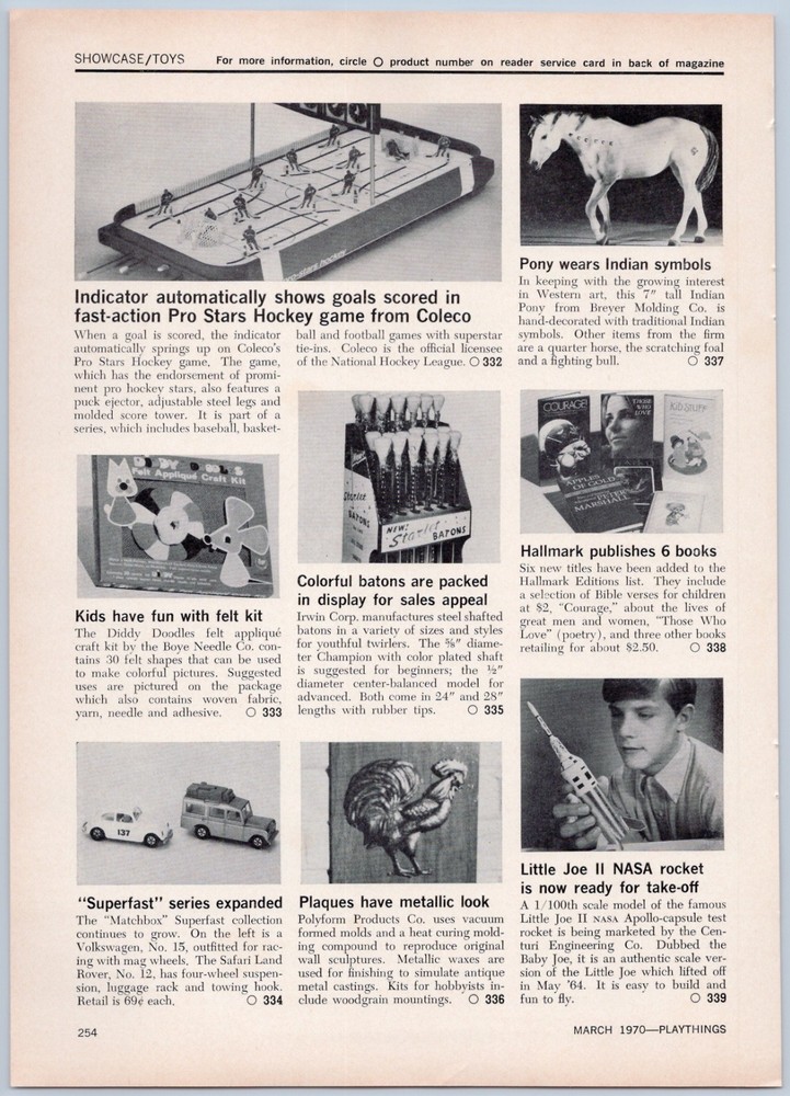 1970 Vintage Toy Article – Coleco Pro Stars Hockey Game Score Indicator