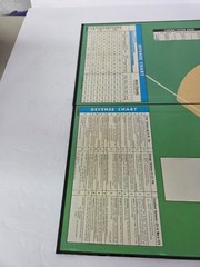 1973 Avalon Hill Baseball Strategy Board Game – COMPLETE – Vintage