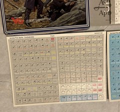 Across 5 Aprils Civil War Pentagame -Victory Games 100% COMPLETE & Unpunched