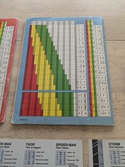 1991 TSR Marvel Super Heroes Board Game Lot- Books 3 Unpunched Character Boards