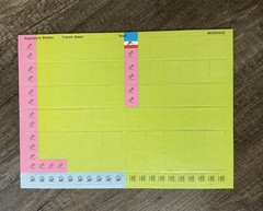 Avalon Hill Napoleon’s Battles Tactical War Game 1989 – COMPLETE & UNPUNCHED!!