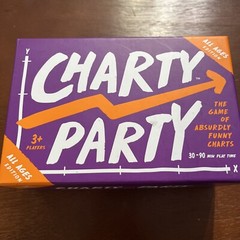 Charty Party! Hilarious Party Game ALL AGES Edition Complete In Box