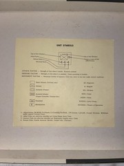 Avalon Hill. Original 1961 Copy. Green Backsides Counters VGC.