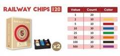 Playte Mini Chip 120 Premium Heavy 1.7g Board Game Tokens Set.