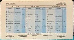2001 GREEN BAY PACKERS, STRAT-O-MATIC Football Team, Near Mint, all 18 cards