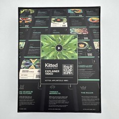 Kitted Perspective Thinking Tools Frames Deck 01