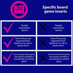 BitsBins Organizer for Wingspan Base Game, Organizes Tokens Easily and Fits i…