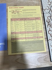 The Arab-Israeli Wars Board Game By Avalon Hill. 8211