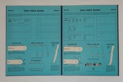 Avalon Hill Military Board Games Vintage Lot Of 3+ MIDWAY, JUTLAND, & More