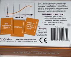 Charty Party The Game of Absurdly Funny Charts New Adult Game FUN!