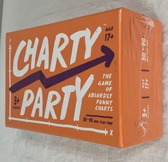 Charty Party The Game of Absurdly Funny Charts Adult Card Game