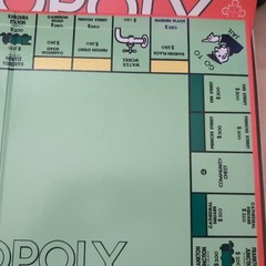 Vintage 1970 Monopoly New Zealand Edition